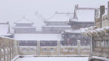 大雪中的<strong>故宫</strong>