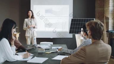 在办公室会议期间，妇女站在白板旁边，向商业团队介绍可再生能源项目