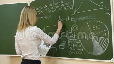 学生写在黑板上