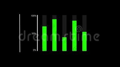 指标<strong>百</strong>分比的图表出现，指标发生<strong>变</strong>化。 这张图是绿色的。 信息图表。 运动图形。