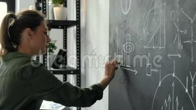 4K老师在黑板上写数学公式，并与她的20年代班4交谈