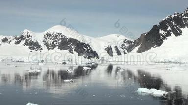 南极洲海岸线-<strong>全球变暖</strong>-冰的形成