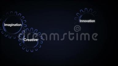 齿轮与关键字，创意，创新，智能，灵感，想象力，商人触摸屏'；未来'；