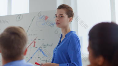 业务女人培训团队办公室女演讲者指出白色董事会在室内