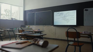 空教室室内学校房间现代投影仪屏幕墙