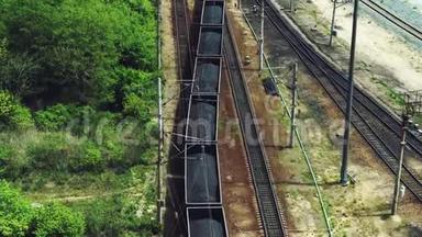 <strong>铁路</strong>：装载煤炭的火车上轨道