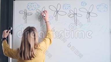 小女孩在家里用马克笔在白板上画一个公园。