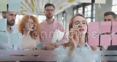 年轻的女队长用粘稠的音符在玻璃板上展示她的解决问题的技巧。 各办公室小组