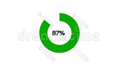 白色4K的绿色环图0到100百分比信息图形动画