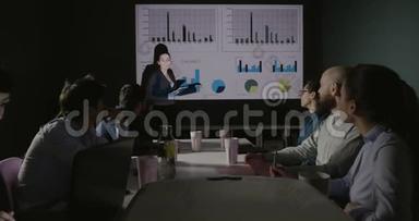 女商人在办公室用投影仪展示图形数据。