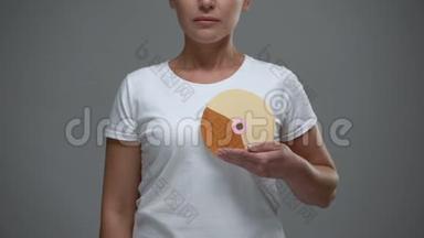 悲伤的女人拿着纸乳腺征，预防乳腺癌，乳腺科