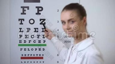 POV患者聚焦视力图表，医生确认视力检查成功