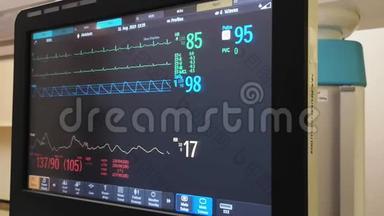 医院的医疗保健监测设备----EKG平板----心率监测屏幕/心电图
