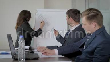 教练在Flipchart图上的绘画，以发展<strong>创业</strong>团队