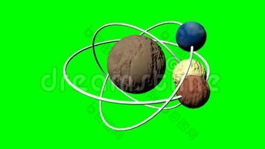三个轨道和三个卫星卫星的三维纹理<strong>行星模型</strong>。 绿色屏幕上的幻想科学动画。 绿色