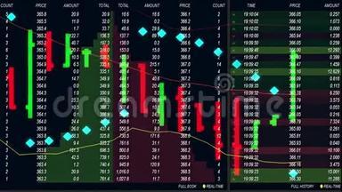 股票市场价格图表与实际报价勾线板-新优质金融业务动画动态视频