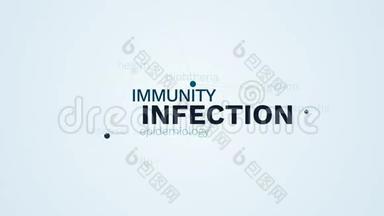 感染免疫流行病医学预防接种白喉肝炎疾病流感健康词汇