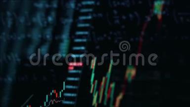 电子图表显示股市波动的画面，指数统计. 4K图形动画
