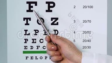 医生用划线字母检查病人的视力