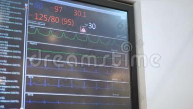 心电监护患者在手术室`<strong>病情</strong>，关闭屏幕上的心跳、心率、血压。 背景