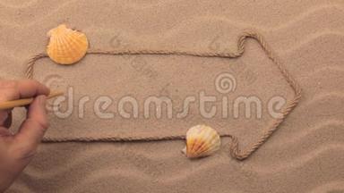 `用手写在沙子上，用绳子做成的指针做成的指针。