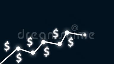 收入工资率提高.. 用绿色箭头表示投资回报ROI概念的财务绩效。 业务利润增长