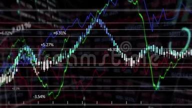 在黑色背景上显示数字和图表的股票市场动画
