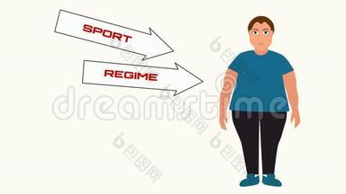 2D动画中，肥胖的白种人站在右边，减肥成箭头，出现文字。 体育运动