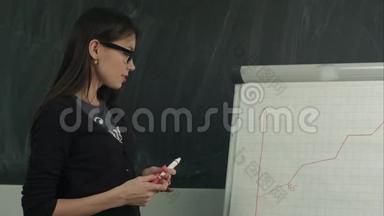 戴眼镜的年轻女子用记号笔在挂图上书写