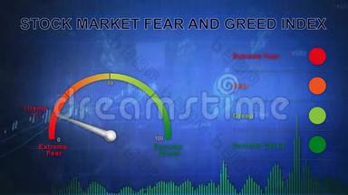 股市情绪恐惧衡量蓝色货币4K循环