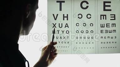 眼科视力检查，验光师眼科检查