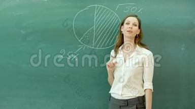 微笑女老师拿着粉笔<strong>在黑板上写字</strong>