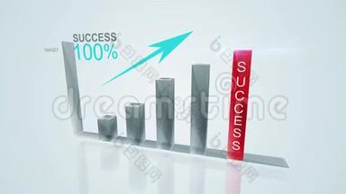 商业增长和成功箭头信息<strong>图表</strong>与成功文本上的红色条/4k<strong>动画</strong>的商业成功概念。