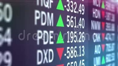 股票市场指数公司简称和指数评级上升或下降，股票价格