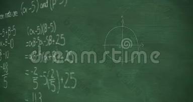 用粉笔书写的<strong>数学方程式</strong>，由绿色黑板背景4k