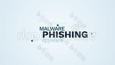 恶意软件间谍软件漏洞黑客密码信息安全网络威胁病毒动画词云