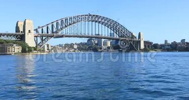 澳洲<strong>悉尼海港大桥</strong>景观4K