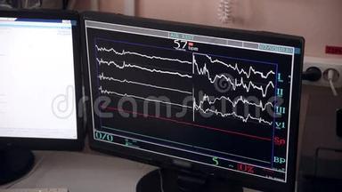 <strong>无法识别</strong>的医生控制在医院手术室的操作在计算机屏幕上进行。