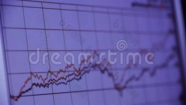 研究商业<strong>数据</strong>波<strong>状图</strong>，计算机显示金融股票数字。