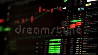 8K股票市场屏幕图