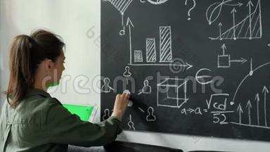 4K老师在黑板上写数学公式，并与她的20S班4K。
