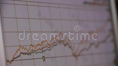 研究商业数据波状图，计算机显示金融股票数字。
