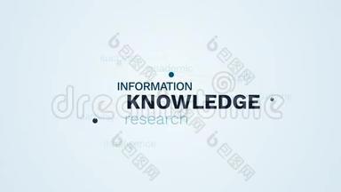 知识信息研究书籍科学学术学习智力成功动画单词云