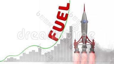 燃料价格增长的曲线图.