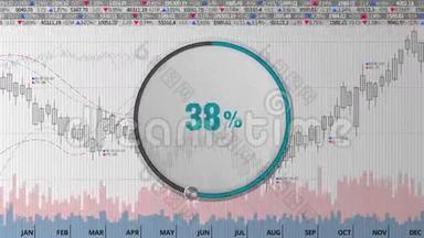 在各种动画股票市场图表上显示大约80个月圆表盘(；文本版本)；