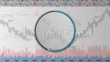 在各种动画股票市场图表上显示大约80个月圆表盘(；没有文本版本)；