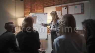 女经理在会议上向同事介绍新的项目计划，并向办公室同事解释有关挂图的想法